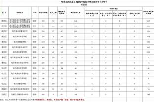 ?米兰已在寻找新帅！罗马诺：皮奥利赛季结束时下课！